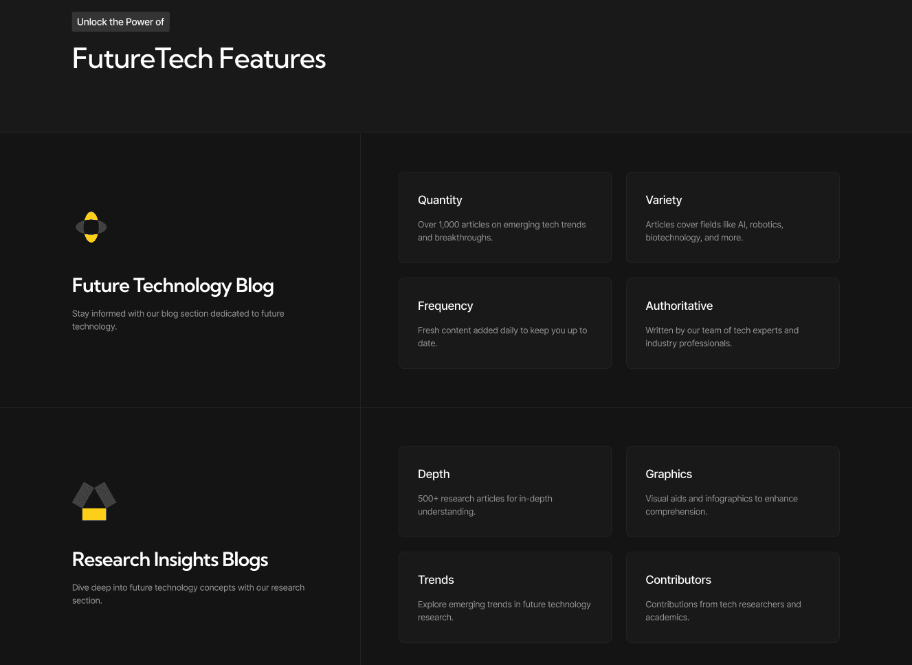 Resource detail page