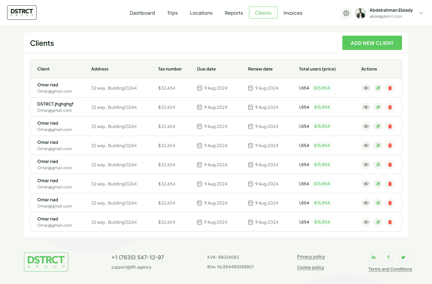 Client overview