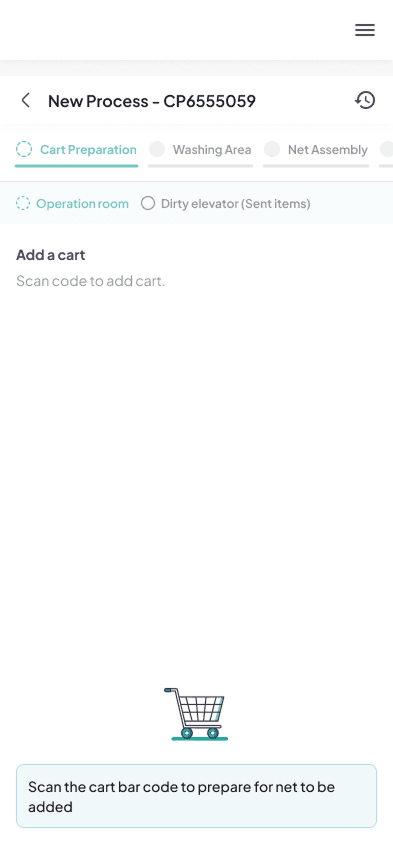 Checklist