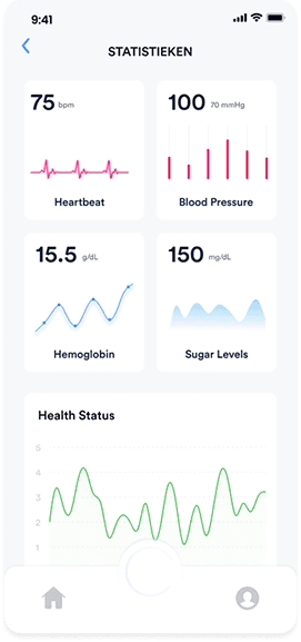 Vital signs dashboard