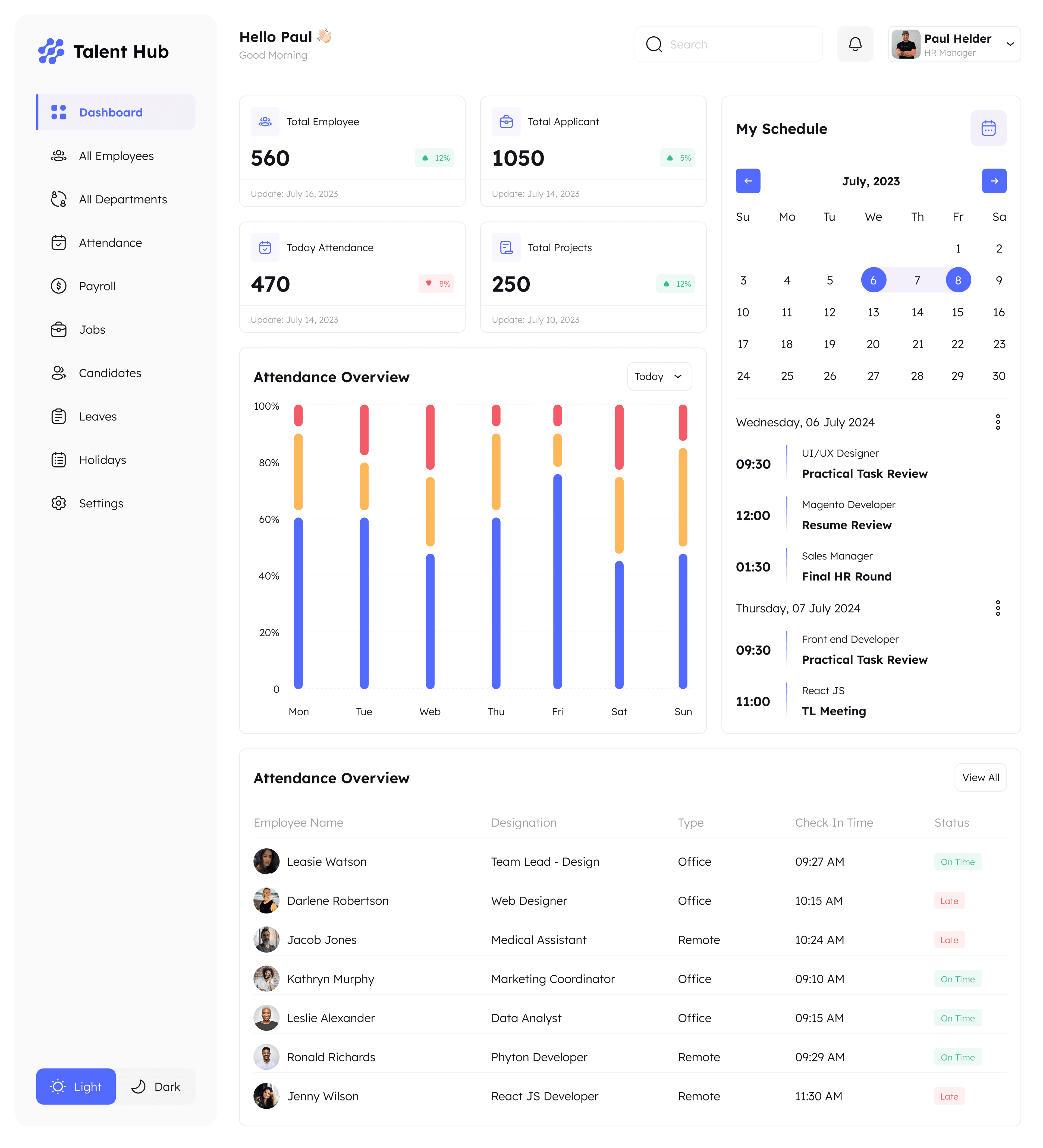 Talent Hub - HR Dashboard