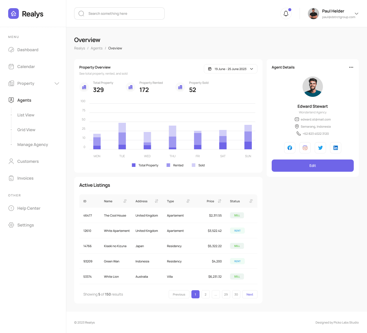 Agents overview