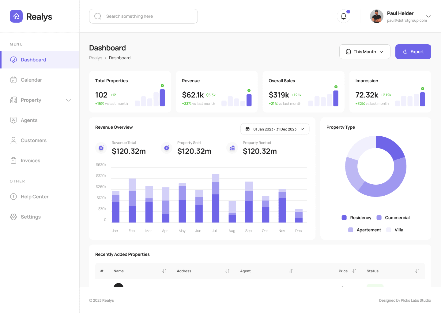 Real Estate Platform