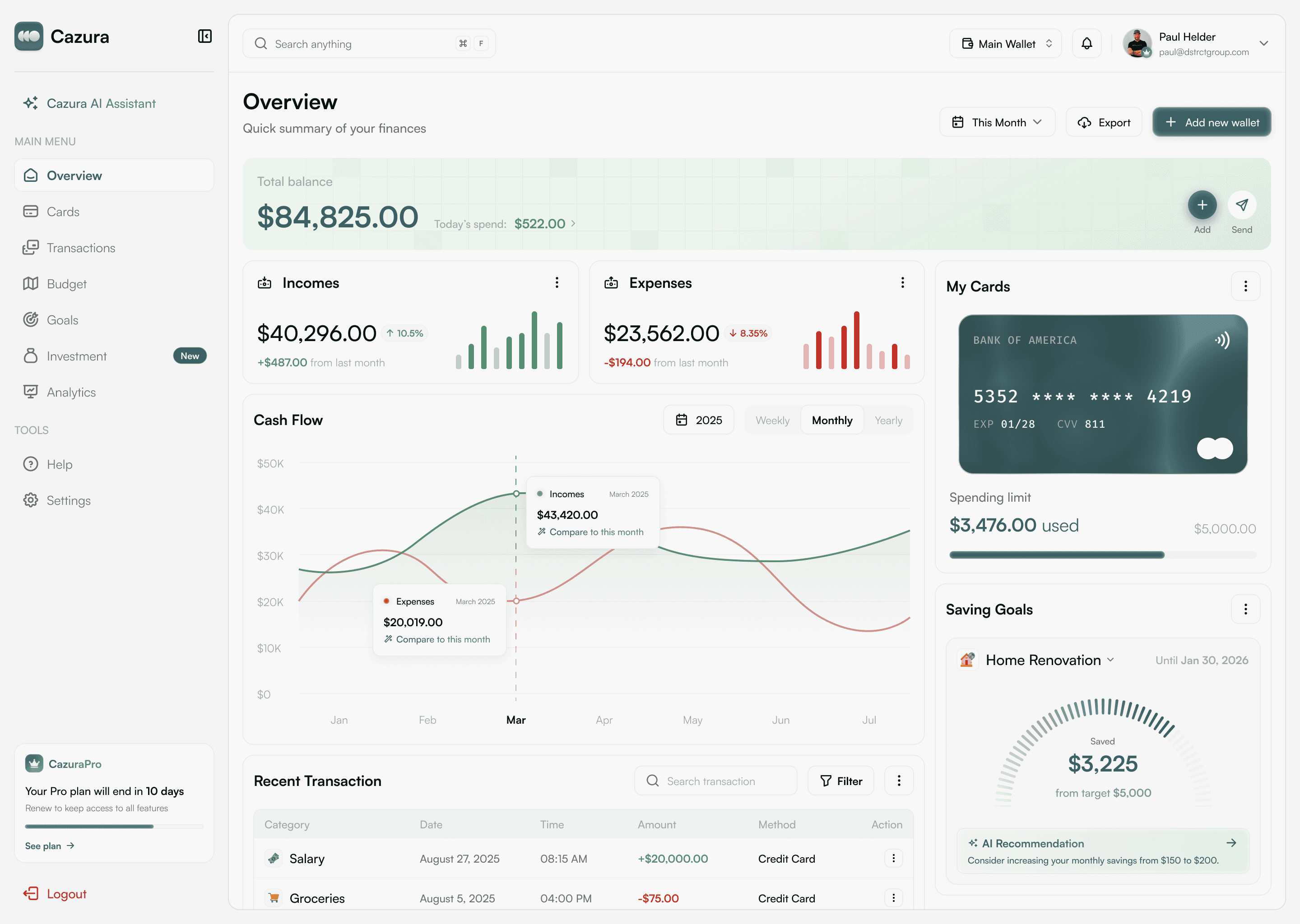 Financial Platform