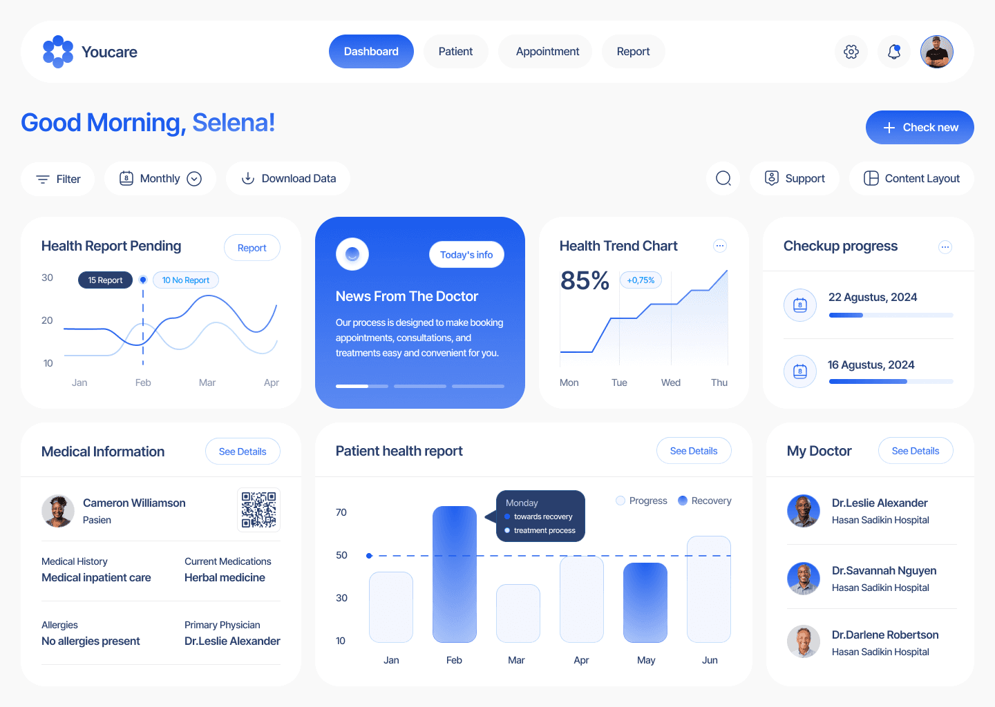 Healthcare Dashboard